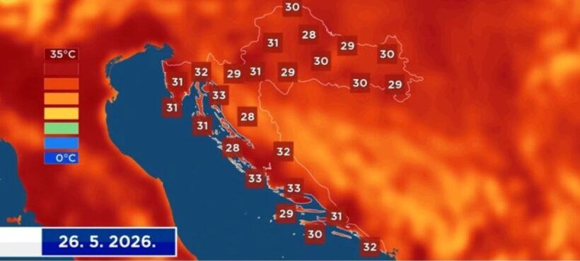 temperature1-820x370